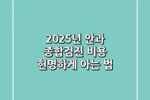 2025년 안과 종합검진 비용, 현명하게 아는 법