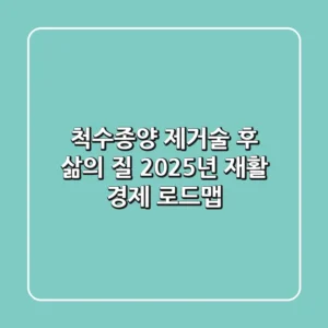 척수종양 제거술 후 삶의 질, 2025년 재활 & 경제 로드맵