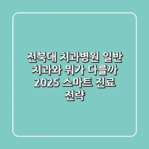 전북대 치과병원: 일반 치과와 뭐가 다를까? 2025 스마트 진료 전략
