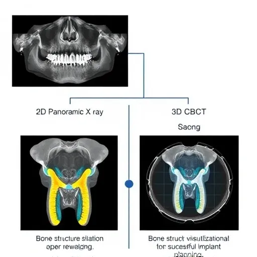 대학병원급 장비와 마취 시스템 검토의 필요성