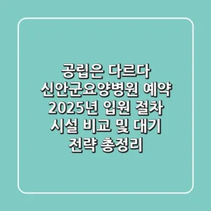 "공립은 다르다", 신안군요양병원 예약: 2025년 입원 절차, 시설 비교 및 대기 전략 총정리