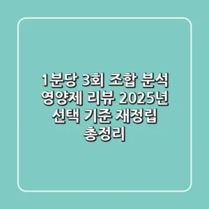 "1분당 3회 조합 분석", 영양제 리뷰, 2025년 선택 기준 재정립 총정리