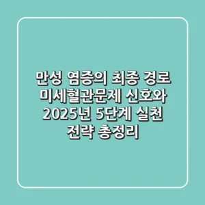 "만성 염증의 최종 경로", 미세혈관문제 신호와 2025년 5단계 실천 전략 총정리