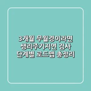 "3개월 무월경이라면?", 생리주기지연 검사 단계별 로드맵 총정리