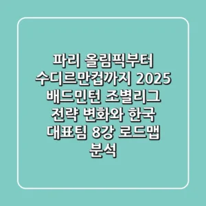 "파리 올림픽부터 수디르만컵까지", 2025 배드민턴 조별리그 전략 변화와 한국 대표팀 8강 로드맵 분석