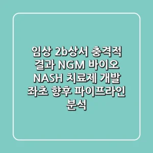 "임상 2b상서 충격적 결과", NGM 바이오 NASH 치료제 개발 좌초, 향후 파이프라인 분석