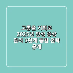 "고통을 기회로", 2025년 만성 증상 관리 3단계 통합 전략 공개