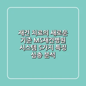 "재건 치료의 새로운 기준", MS재건병원 시스템 5가지 특징 심층 분석