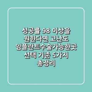 성공률 98% 이상을 원한다면, 고난도 임플란트수술가능한곳 선택 기준 5가지 총정리