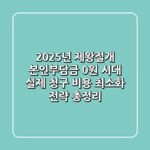 "2025년 제왕절개, 본인부담금 0원 시대": 실제 청구 비용 최소화 전략 총정리