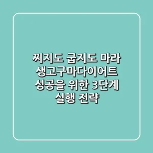 "찌지도 굽지도 마라", 생고구마다이어트 성공을 위한 3단계 실행 전략