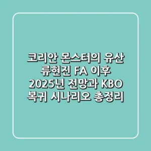 "코리안 몬스터의 유산", 류현진 FA 이후 2025년 전망과 KBO 복귀 시나리오 총정리