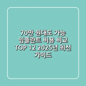 "70만 원대도 가능?" 임플란트 비용 비교 TOP 12, 2025년 최신 가이드