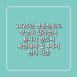 "2025년 병원신뢰도, 무엇이 달라졌나?", 환자가 반드시 확인해야 할 4가지 선택 기준