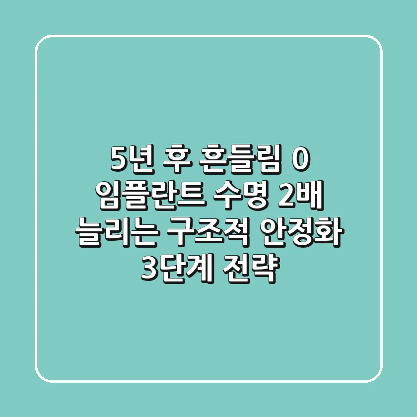 "5년 후 흔들림 0%", 임플란트 수명 2배 늘리는 구조적 안정화 3단계 전략