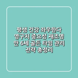 "평생 건강 좌우한다" 영구치 중요성 재조명, 만 6세 골든 타임 관리 전략 총정리