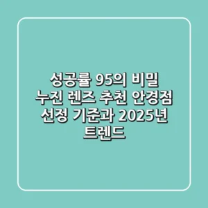 "성공률 95%의 비밀", 누진 렌즈 추천 안경점 선정 기준과 2025년 트렌드