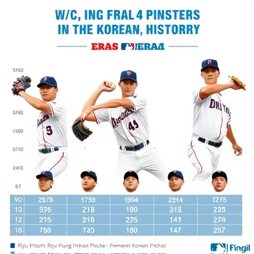 류현진의 투구 메커니즘 변화와 장기적 건강 관리 전략